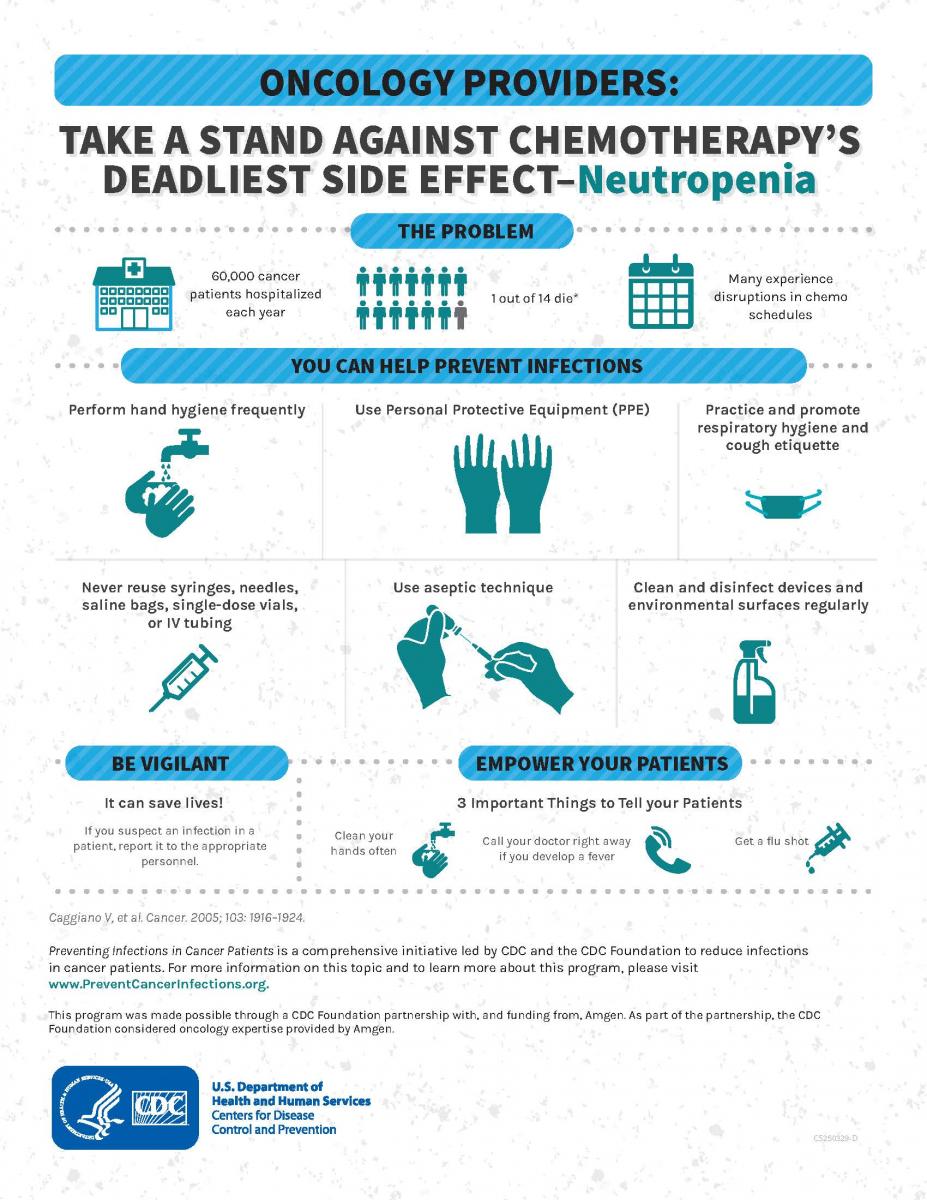 Oncology Providers: Take a Stand Against Chemotherapy’s Deadliest Side Effect – Neutropenia fact sheet (PDF)