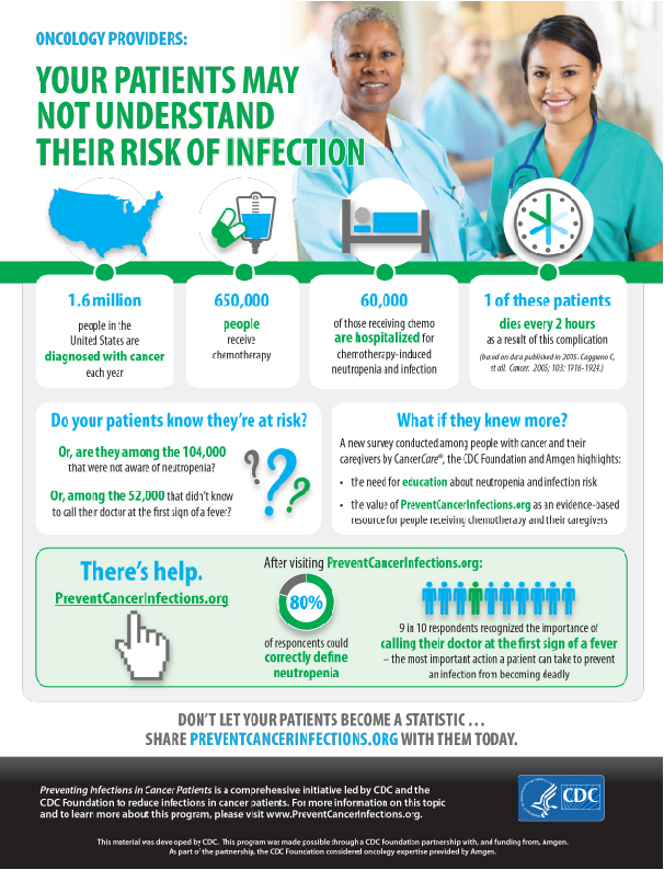 Oncology Providers: Your Patients May Not Understand Their Risk of Infection fact sheet (PDF)